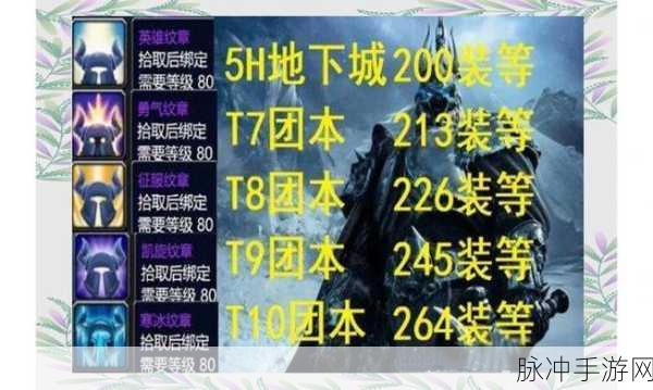 魔兽世界WLK牌子装备兑换全攻略