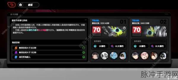 绝区零式舆防卫战全揭秘,剧变节点第3层速通宝典