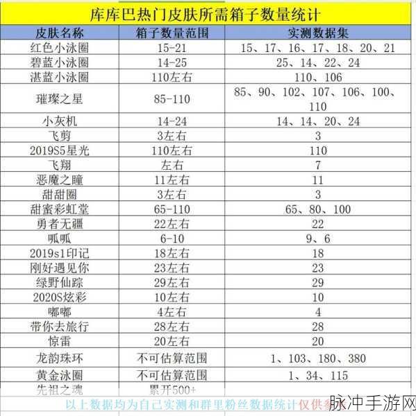 球球大作战深度攻略，新手进阶秘籍，轻松迈向高手之路