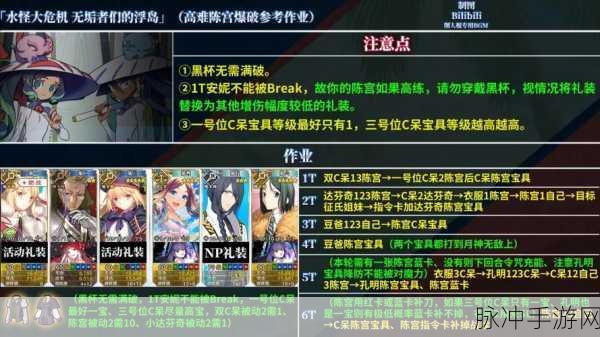 命运冠位指定,孔明策略大师养成指南