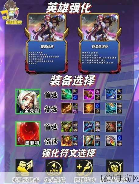 云顶之弈贵族金克丝阵容成型全攻略
