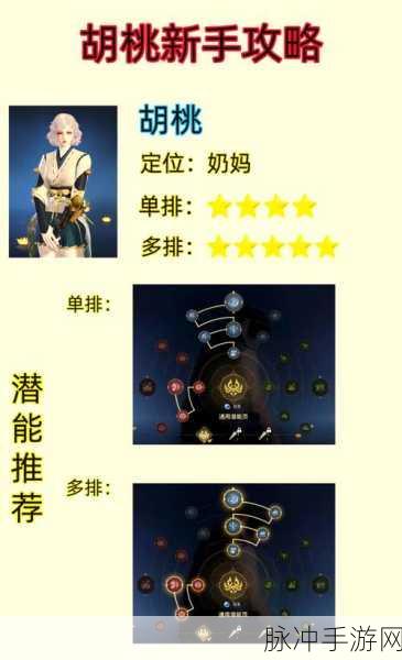 胡桃修行之旅，永劫无间修行任务全攻略