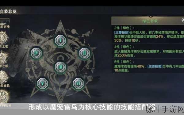 黑暗之潮契约技能全解析，打造你的专属战斗风格