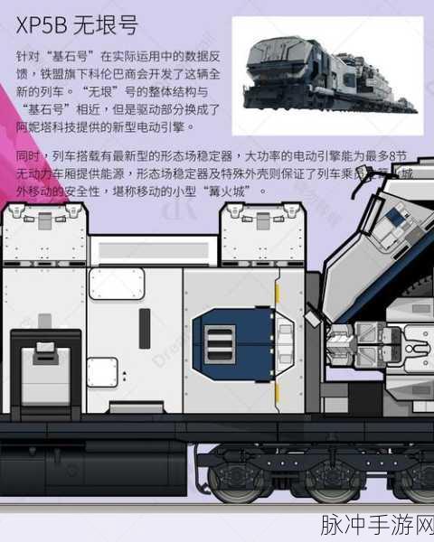 雷索纳斯列车等级升级与全面策略揭秘