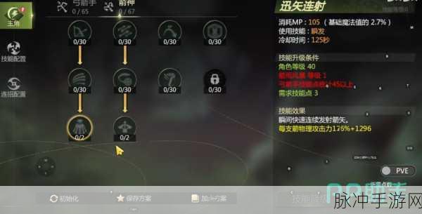箭神之巅，龙之谷箭神职业全攻略