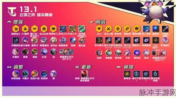 LOL云顶之弈,揭秘梦魇的最强出装