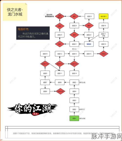 大侠立志传一枝花,从初识到共度江湖的浪漫攻略