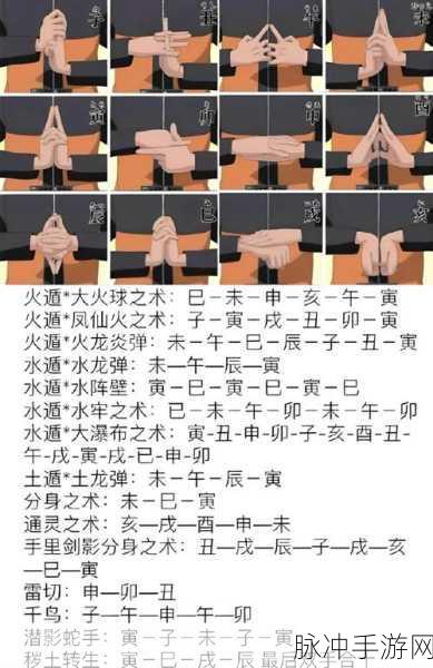 火影忍者手游深度探索,忍术结印全揭秘,点燃你的忍者梦想!