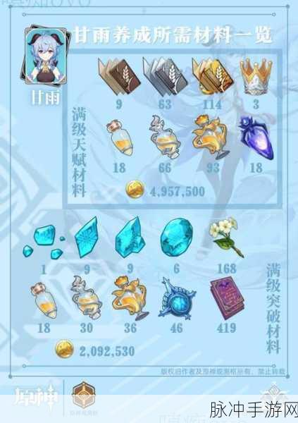 超级精灵手表,森泽裘克获取与培养深度解析
