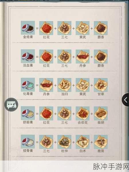 江湖悠悠无量心法突破全攻略，助你武学更上一层楼