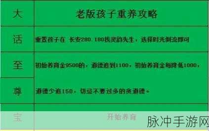 大话西游2深度攻略，解锁种族孩子养成秘籍，育儿高手之路！