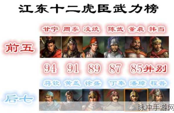 三国志虎臣弓主将之选，甘宁还是太史慈？