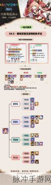 原神击败瘴晦瘤，揭秘高效解密顺序