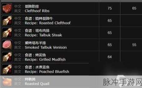 魔兽世界烹饪图纸大揭秘，解锁美食之旅的钥匙