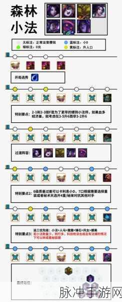 云顶之弈拼多多小法，解锁强势输出的秘密武器