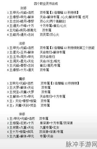 凡人修仙传人界篇,法修加点秘籍大揭秘,铸就无敌战力!