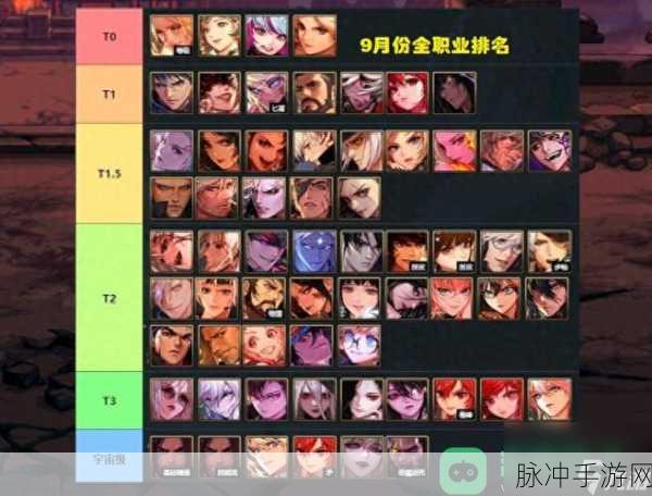 地下城与勇士最佳职业大揭秘