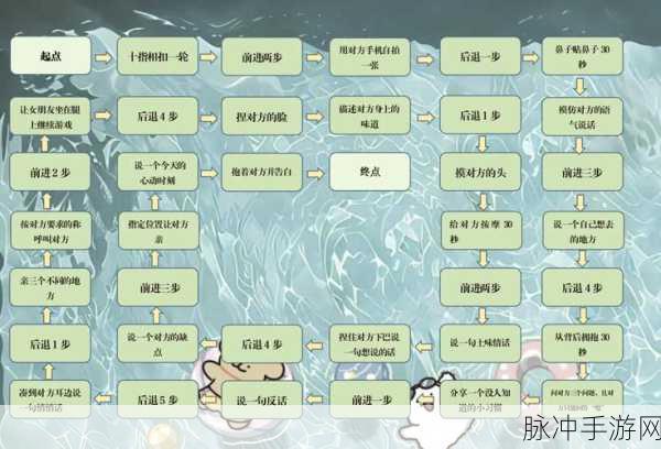 大富翁9地雷卡深度揭秘，属性图鉴与实战策略全解析