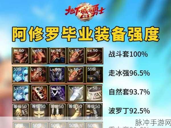 DNF天帝110级装备选择全攻略，打造你的顶级阿修罗