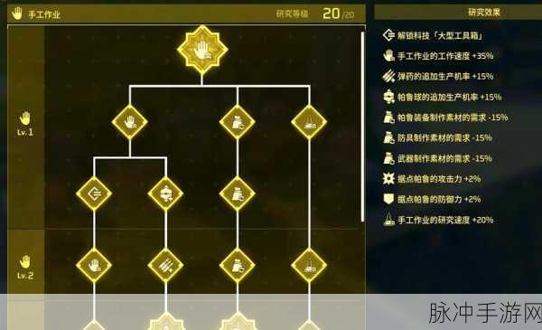 帕鲁古代文明部件搜集全攻略，解锁历史之谜