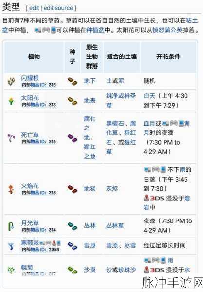 泰拉瑞亚灵液箭深度解析，性能与制作全攻略