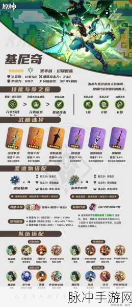 原神卡维培养全攻略,深度解析材料,助力角色飞速成长