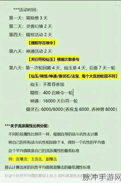 寻道大千仙树升级秘籍,修炼境界全面解锁