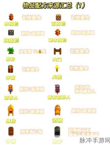 星露谷物语体力上限提升秘籍,解锁无限活力的奥秘
