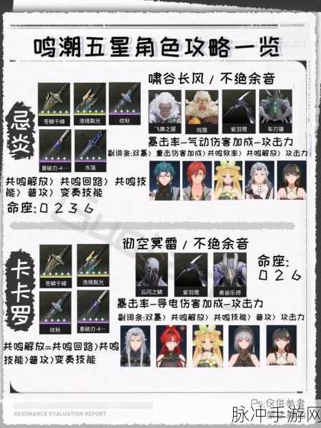 鸣潮热熔速刷秘籍大公开，资源获取效率翻倍攻略