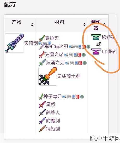 泰拉瑞亚奇境探索，天顶剑顶级锻造秘籍大公开