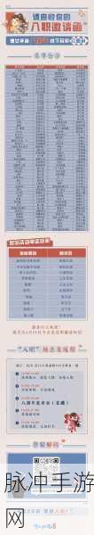 倩女幽魂青丘集市奇遇记，优惠活动深度剖析与玩法揭秘