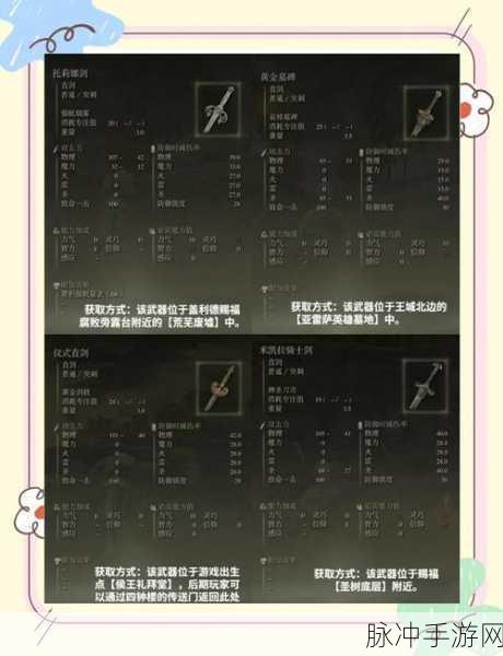 艾尔登法环秘宝追踪,揭秘托莉娜暗剑获取全攻略