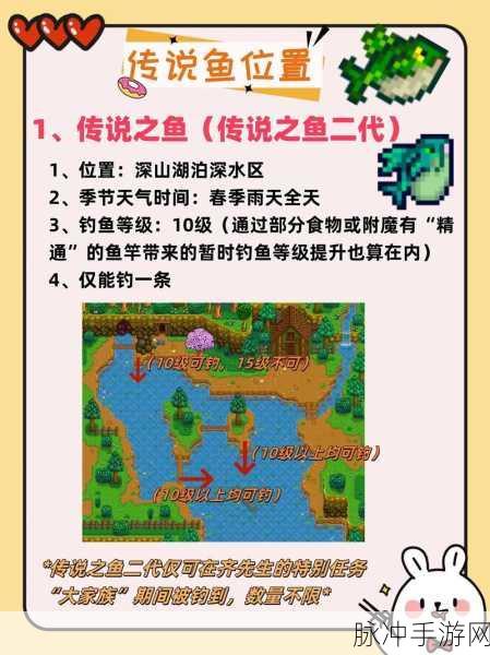 星露谷物语，渔夫与猎捕者深度对比，你的田园之选何在？