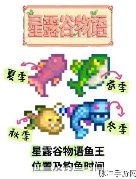 星露谷物语,渔夫与猎捕者深度对比,你的田园之选何在?