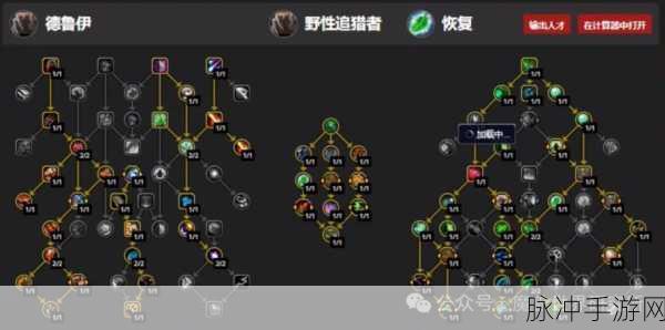 王者荣耀守卫峡谷天赋全解析，打造你的专属战斗风格