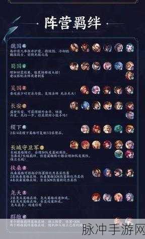王者荣耀守卫峡谷天赋全解析,打造你的专属战斗风格