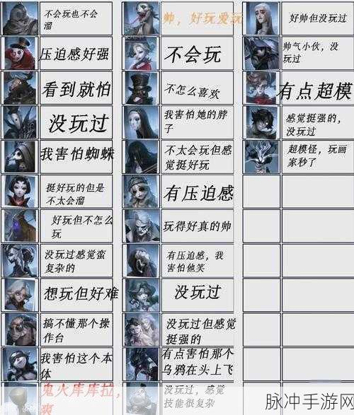 揭秘第五人格监管者的六大秘密武器,辅助特质详解