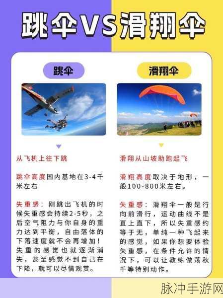绝地求生跳伞秘籍,掌握技巧,飞得更远!
