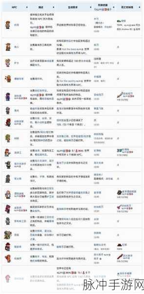 泰拉瑞亚,揭秘魔法灯笼的购买NPC与奇妙玩法