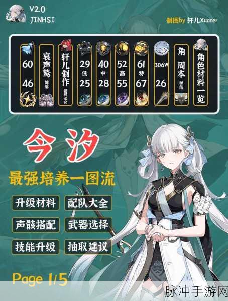 鸣潮今汐长离强度对比，谁才是你的战斗首选？