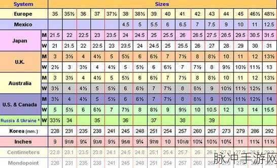 剑侠情缘手游,洗髓丹招募同伴全攻略,资源利用与策略优化