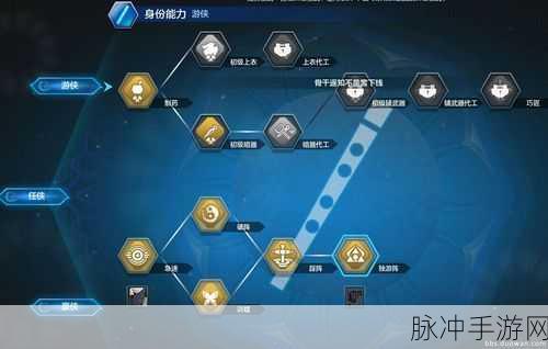 天涯明月刀游侠挖宝,解锁财富与奇遇的秘籍