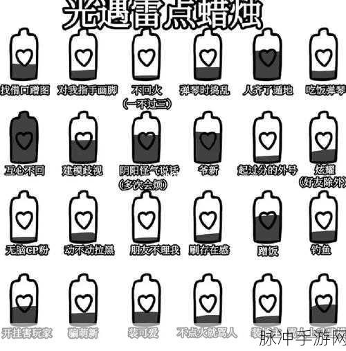 光遇蜡烛图标变灰，深入探索背后的奇妙机制