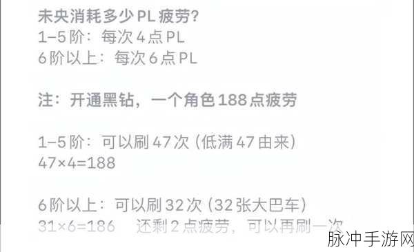 DNF玉荣力深度解析,未央幻境畅行秘籍