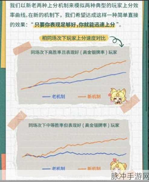 王者荣耀新纪元,2025年广告语与创意口号大揭秘