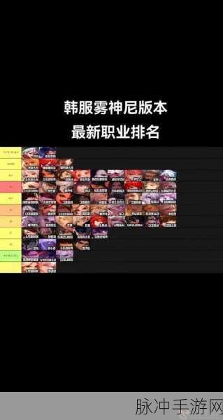 地下城与勇士PK战职业技能深度剖析