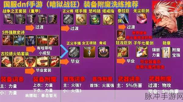 DNF幻影手镯任务，一场值得挑战的紫色之旅
