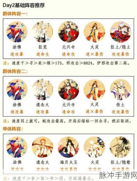 阴阳师超鬼王活动全攻略，云外镜阵容搭配秘籍，称霸之路由此开启！