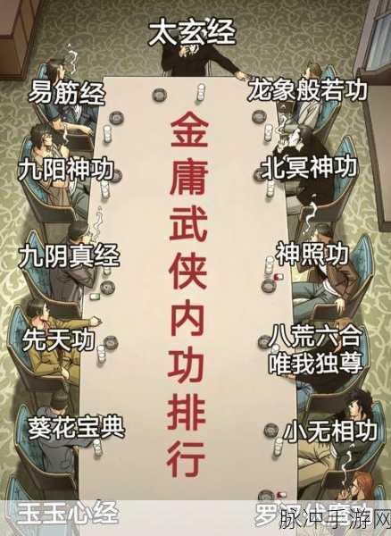大掌门弟子防内养成秘籍，打造坚不可摧的守护神