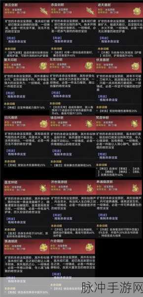 乱斗西游金法宝制作秘籍,战力飙升不是梦